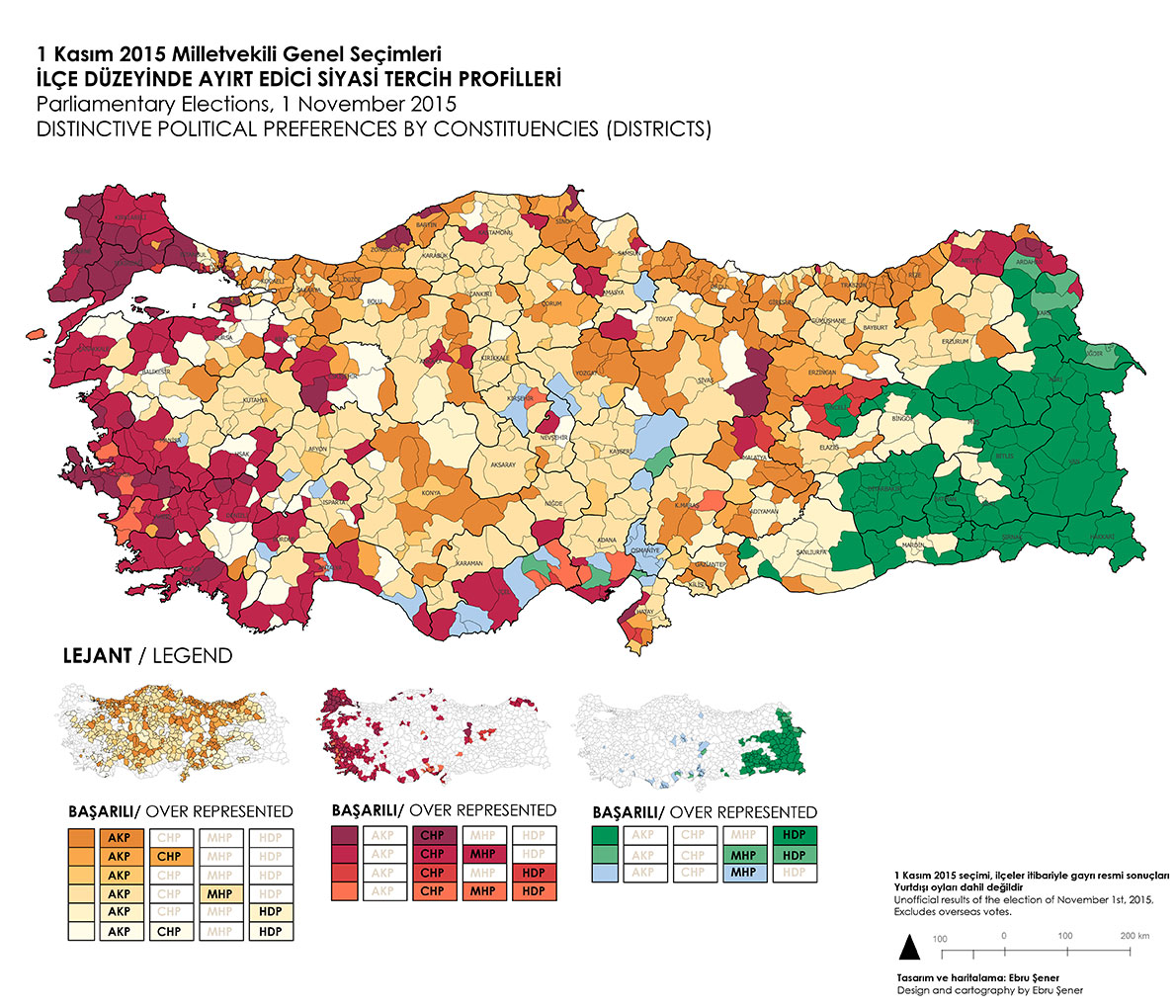 kasım